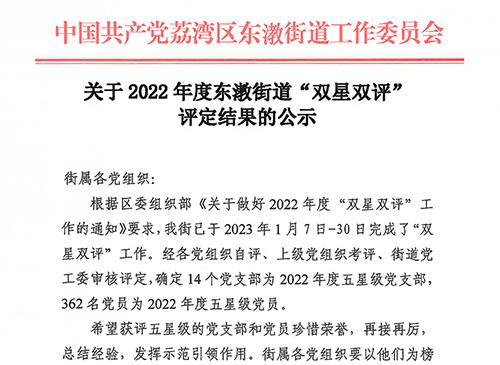 集团党支部获评“2022年度东漖街道五星级党支部”